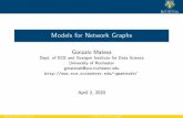 Models for Network Graphs - University of Rochestergmateosb/ECE442/Slides/block_4...I Emphasis now on construction and use of models for network data I Def: A model for a network graph