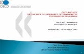 Flore-Anne Messy Principal Administrator OECD …Case of the insurance sector A. Main findings of the OECD Good Practices on Enhanced Risk Awareness and Education on Insurance issues