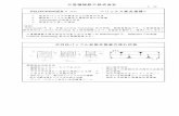 miekikai.co.jpmiekikai.co.jp/HelixProm.pdfA Segmental Baffle B Deflecting Baffle CHcIicaI Baffle Plug Flow 1.6 c- CFD Backmix Flow D/uL = Infinite 0.6 1.6 Reduced Time G) curves for
