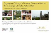 Engaging Chicago’s Diverse Communities in the …...Environment, Culture, and Conservation (ECCo) • The Field Museum 1 at-a-glance FINDINGS AND RECOMMENDATIONS Engaging Chicago