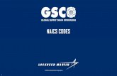 NAICS Codes - Lockheed Martin€¦ · •The North American Industry Classification System (NAICS) is the standard used by Federal statistical agencies in classifying business establishments