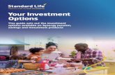 Your Investment Options - standard-life · Your Investment Options 3 It’s your money – it’s your choice where to invest it. Investing your money for the long term is a big decision.