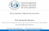 Prof. Alessandro Busacca - unipa.it · Electronics group activities –DEIM –University of Palermo Thin films deposition and characterization TiO 2 thin films for protection and
