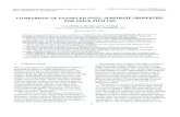 OF ENAMELED SUBSTRATEPROPERTIES THICK FILM USEdownloads.hindawi.com/journals/apec/1980/254780.pdf · Enamel wasfirst appliedto sheetironand steel in Austria andGermanyshortly after