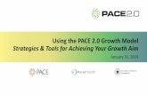 Using the PACE 2.0 Growth Model Strategies & Tools for … the PACE 2.… · Using the PACE 2.0 Growth Model Strategies & Tools for Achieving Your Growth Aim January 31, 2019. Achieving