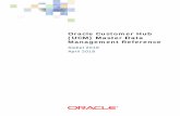 Oracle Customer Hub (UCM) Master Data Management Reference · Oracle Customer Hub (UCM) Master Data Management Reference Siebel 2018 Contents 8 Overview of Data Governance Manager