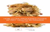 HOW ULTRA-PROCESSED FOODS AFFECT HEALTH IN CANADA · 1 C C C KEY FINDINGS: In 2015, ultra-processed foods and drinks accounted for almost half of the total daily calories (energy