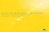 Aviva Life and pensions UK Limited SFCR 2017€¦ · S.02.01 Balance Sheet S.05.01 Premium claims and expenses (by line of business) [life] S.05.02 Premium claims and expenses (by