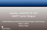 Update: AASHTO TP 107 AMPT Cyclic Fatigue · • Same principles and methods between mix design and PRS – Ongoing Challenges with PRS ... – Without performance testing • Database