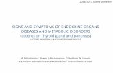 SIGNS AND SYMPTOMS OF ENDOCRINE ORGANS DISEASES AND ... · PDF file Definition of endocrine system 1 The endocrine system is a group of glands (organs ) that regulate physiological