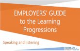 Speaking and listening - Skills Highway · Introduction: Speaking and listening In relation to the demands in the workplace, for example: Documentation, e.g., Payslips Forms, e.g.,