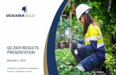 Q3 2019 RESULTS PRESENTATION - OceanaGold · Q1 Q2 Q3) MINING PHYSICALS Waste Mined Ore Mined Ore Mined Grade) $1,379 $1,106 $248 $13 $8 $3 Q2 2019 Mine Productivity* Corp G&A General