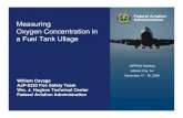 Federal Aviation Measuring Oxygen Concentration in a Fuel Tank Ullage · Measuring Ullage Oxygen Concentration November 17-18, 2009 FAA Method Flight Test Results Compared with Lab