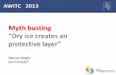 Myth busting - Australian Wine Research Institute · Myth busting “Dry ice creates an ... “Dry ice forms a protective layer” •Ullage management and oxygen exclusion is multifaceted