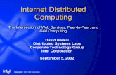 Internet Distributed Computing - IDA · Internet Distributed Computing The Intersection of Web Services, Peer-to-Peer, and Grid Computing Internet Distributed Computing The Intersection