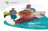 MIDCOAST 2030€¦ · MidCoast 2030: Shared Vision, Shared Responsibility 9 MIDCOAST 2030: Shared Vision, Shared Responsibility Our MidCoast population of 92,000 is a diverse community