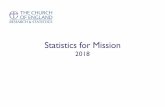 Statistics for Mission - Church of England · This Statistics for Mission report offers an overview of the key summary statistics. The Research and Statistics unit provides more detailed