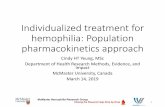 Individualized treatment for hemophilia: Population ...plan.medone.co.kr/70_icksh2019/data/SS05-2_Cindy_H.T.Yeung.pdf · Individualized treatment for hemophilia: Population pharmacokinetics