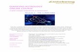 Diamond Astrology online course Module 1 - Zintobeing · 2019-08-22 · DIAMOND ASTROLOGY ONLINE COURSE A NEW COSMIC DIMENSION IN ASTROLOGY Module 1 - THE LUNAR AXIS The Sun and the