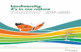 biodiversity: it’s in our natureontariobiodiversitycouncil.ca/wp-content/uploads/MNR... · Biodiversity: It’s In Our Nature. Biodiversity: It’s In Our Nature. was developed