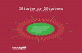State of States · State governments and state-controlled entities (local governments) collect and control ALL revenues generated from personal income tax, property tax, road tax,