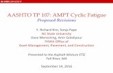 AASHTO TP 107: AMPT Cyclic Fatigue - National Asphalt … · 2016-12-12 · AASHTO TP 107: AMPT Cyclic Fatigue Proposed Revisions Y. Richard Kim, Sonja Pape NC State University .