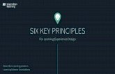 SIX KEY PRINCIPLESprod-cat-files.macmillan.cloud/MediaResources/instructor... · 2018-12-03 · “Principles” derived from these foundations. These underly Macmillan’s other
