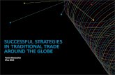 SUCCESSFUL STRATEGIES IN TRADITIONAL TRADE …...SUCCESSFUL STRATEGIES IN TRADITIONAL TRADE AROUND THE GLOBE . 2 AGENDA Global Economic Scenario Developed (Lead) and Developing (Growth,