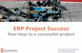 ERP Project Success€¦ · ERP Project Success Your keys to a successful project 1 Mike Knapp, Incrementa Consulting Email: Mknapp@Incrementa.ca Phone: 604.259.6170 ext 106