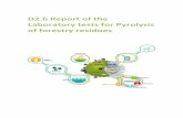 D2.6 Report of the Laboratory tests for Pyrolysis of forestry residues · 3 Deliverable Document Sheet Project Acronym AgroCycle Project Title Sustainable techno-economic solutions