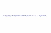 Frequency Response Descriptions for LTI Systems · Key Concepts 1)The frequency response of a system tells us how the system re-sponds to complex sinusoidal input signals as a function