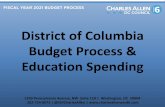 District of Columbia Budget Process & Education Spending · FISCAL YEAR 2021 BUDGET PROCESS Budget Contacts >> Start at the school level: LSAT, Principal, PTA/PTO DCPS: dcps.schoolfunding@k12.dc.gov
