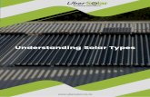Understanding solar typesubersolar.co.za/.../08/Understanding-solar-types.pdf · 5 Split /Indirect/ Forced Circulation Types a) The tank is separate to the solar collector. b) The