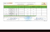 OneTouch 4.6 Scanned Documents - Secretaria de Educación · gestiÓn de cue-ntas bancarias para la recepciÓn de los recursos del componente 3 y gastos de operaciÓn revisiÓn y