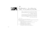Industry Analysis: The Fundamentals - arigo Analysis.pdf · Industry Analysis: The Fundamentals ... Porter’s Five Forces of Competition Framework Competition from Substitutes Threat