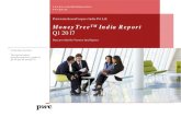 PricewaterhouseCoopers India Pvt Ltd MoneyTreeTM India …€¦ · GlobalLogic. Clearly, the sector has bounced back after the brief slump it experienced in the last quarter. Telecom,