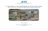 A Synthesis of Completed Community-Scale Air Toxics ...€¦ · Individual Project Summaries Completed ... 4.1.3 Burlington, VT: Spatial and Temporal Concentrations of Benzene in
