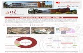 PERFORMING ARTS & CULTURAL COMPLEX · Proposition Z Project Profile – Performing Arts & Cultural Center Page 1 55.8 2.2 2 1 Project Budget: 61M (in Millions) Construction Testing/Inspect