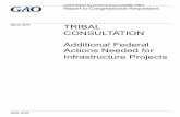 GAO-19-22, TRIBAL CONSULTATION: Additional Federal Actions Needed … · Actions Needed for Infrastructure Projects . March 2019 GAO-19-22 United States Government Accountability