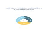 The ECB capability framework: The competencies · competencies are assessed based on the competency profile assigned to your job. This helps you to better identify your strengths