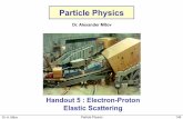Particle Physics - University of Cambridge€¦ · Dr. A. Mitov Particle Physics 155 Rutherford Scattering Revisited «Rutherford scattering is the low energy limitwhere the recoil