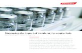 Diagnosing the impact of trends on the supply chaina constantly changing environment presents formidable challenges in the life sciences industry. Explore the key drivers of supply
