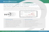 RAMAN SPECTROSCOPY - TLS - Te Lintelo Systems BV · 2018-03-07 · RAMAN SPECTROSCOPY. See more, faster than ever before. At Wasatch Photonics we design the kind of Raman spectroscopy