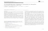 A Cost-Effectiveness Analysis of Nintedanib in Idiopathic ... · (To Improve Pulmonary Fibrosis with BIBF 1120) trial and two phase III INPULSIS trials (INPULSIS-1 and INPUL-SIS-2)