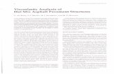 Viscoelastic Analysis of Hot Mix Asphalt Pavement Structures · Viscoelastic Analysis of Hot Mix Asphalt Pavement Structures G. M. ROWE, S. F. BROWN, M. J. SHARROCK, AND M. G. BOULDIN