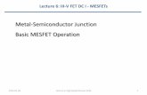 Metal-Semiconductor Junction Basic MESFET Operation · Metal-Semiconductor Junction Basic MESFET Operation . Field Effect Transistors 2014-01-28 Lecture 6, High Speed Devices 2014