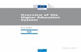 Overview of the Higher Education System - Europa · Liat Maoz, Dana Aharon, Yotam Ben-Shetrit, Ari Stone, Chen Avisar, Marc Assaraf, Maria Levinson, Aran Zinner, Ornan Fudem, Reut