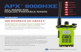 APX 8000H All Band P25 Hazloc Portable Radio · message in a cacophony of alarms and sirens, the Adaptive Audio Engine dynamically adjusts the radio’s audio response for optimal