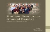 Human Resources Annual Report - Albemarle County, Virginia€¦ · I am pleased to share the Department of Human Resources School Human Resources Annual Report. This report provides