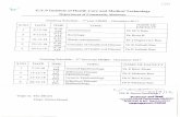 GVP IHC & MT, asa (Dr K Rama Sankara copy to: The DEAN ... Medicine... · SEMINAR - 1: (Concept of Health & Disease) Bio-statistics: Measures of Central Tendancy and Dispersion Visit